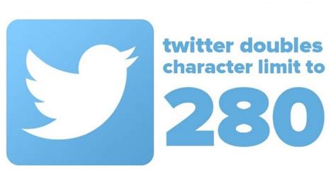 Twitter Set To Double Maximum Characters For Tweets International
