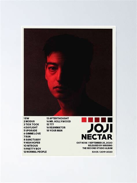 Joji Poster Nectar Minimalist Poster For Sale By Pjonsin Redbubble