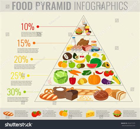 Healthy Food Pyramid Infographic Pictures With Visualization Of