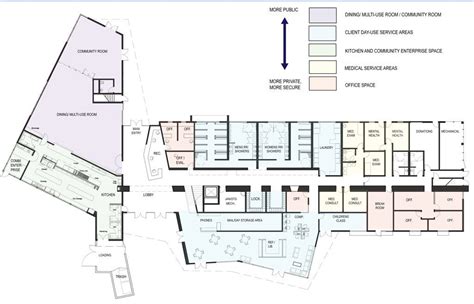 Medical services, dental services , behavioral health services, preventive health services, long term care services and affordable housing and community, education and service learning. Gallery of Design for Homeless Shelter in San Luis Obispo ...