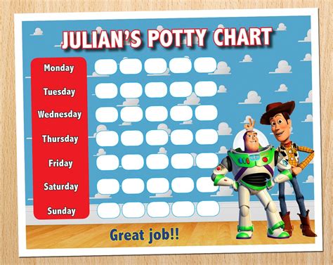 Toy Story Potty Chart Housebreaking Potty Training Kids Etsy