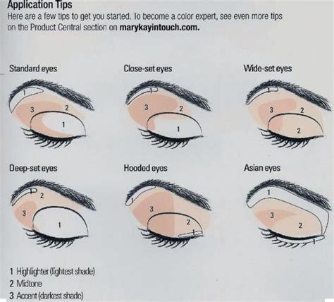 Easy Eye Shadow Application For All Eye Types Visit Mary Kay For Some