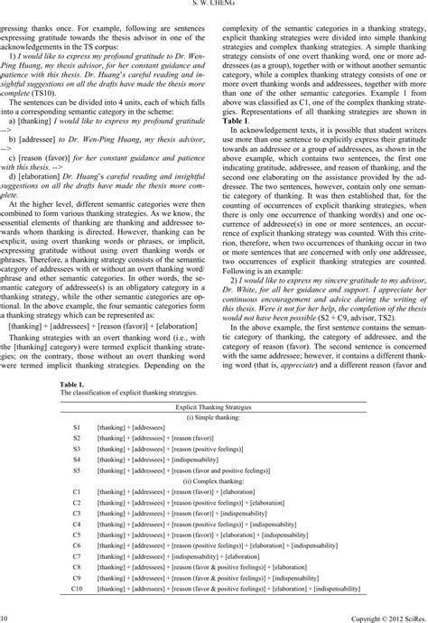 Differences between your thesis acknowledgement and preface a simple thesis acknowledgement is your brief section at its beginning where you thank. A Contrastive Study of Master Thesis Acknowledgements by ...