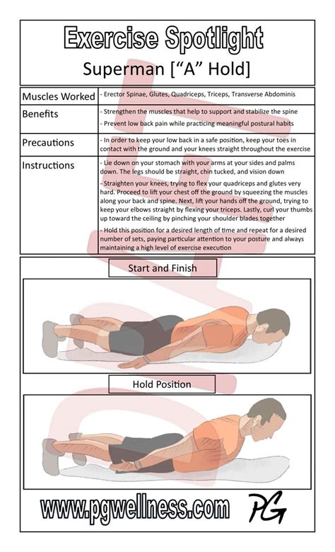Exercise Spotlight Poster Superman A Hold Pgwellness