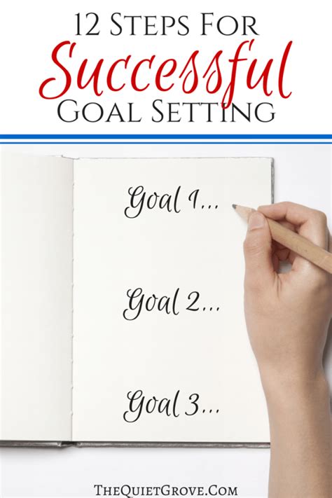 12 Steps For Successful Goal Setting Goal Setting Personal