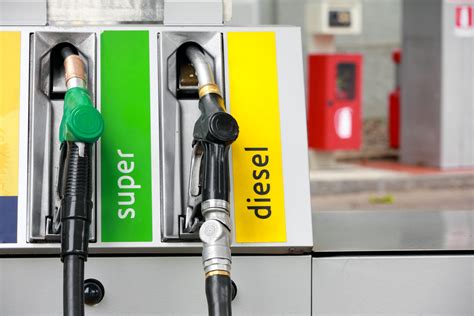Eia Expects Us Gasoline And Diesel Retail Prices To Decline In 2023