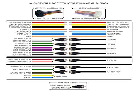 I am trying to find the wire colors of the rear door speakers and/or the subwoofer. Color Wiring Diagram Car Stereo - Wiring Diagram And Schematic Diagram Images