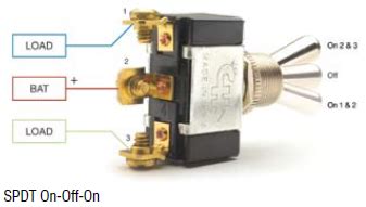On this page are several wiring diagrams that can be used to map 3 way lighting circuits depending on the location of. Toggle Switch: Precise information and various applications of Toggle Switchs