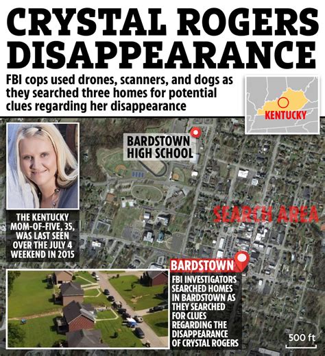 Crystal Rogers – FBI use drones, ground scanners and dogs to search