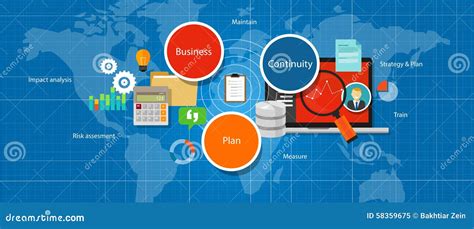 Business Continuity Plan Management Strategy Assesment Stock Vector