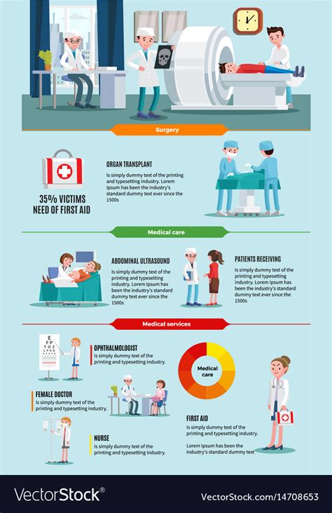 Healthcare Infographic Infographics Vector Infographi