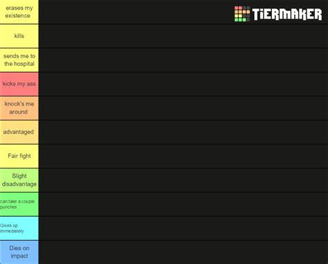 Best Girls Tierlist Tier List Community Rankings Tiermaker