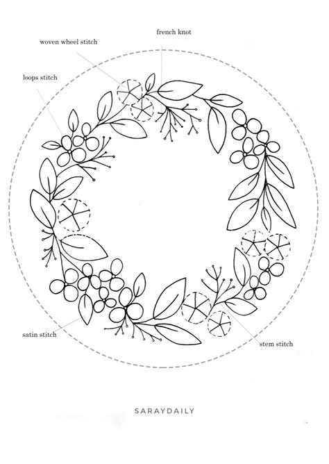 An Image Of A Wreath With Berries And Leaves On It In The Middle Of A