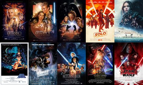 But keeping them in chronological order can be tough, so we do it for you here. What are your 3 Favorite Star Wars Posters? : StarWars