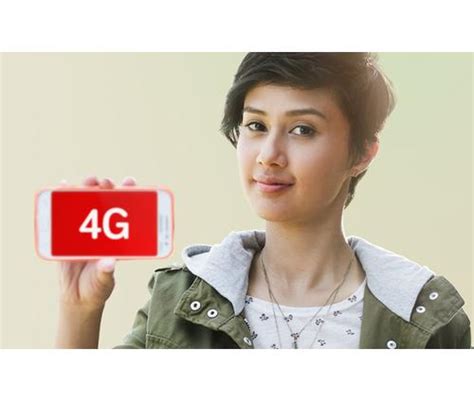 7 Facts About The Airtel 4g Girl Sasha Chettri