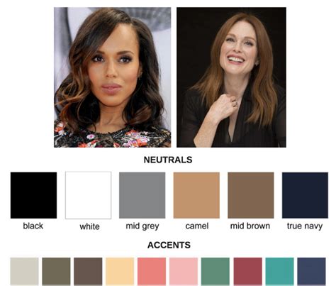What S Your Power Color How To Pick A Color Palette For Your Wardrobe Artofit