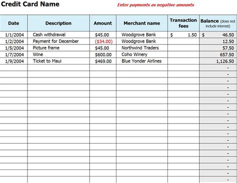 After completing your credit card application, it will be processed by the bank. Credit Card Use Log | Credit Card Use Template