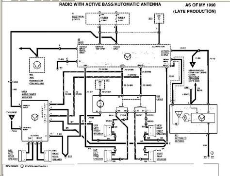 Jeep jk radio wiring diagram. 1991 Jeep Wrangler Stereo Wiring Diagram