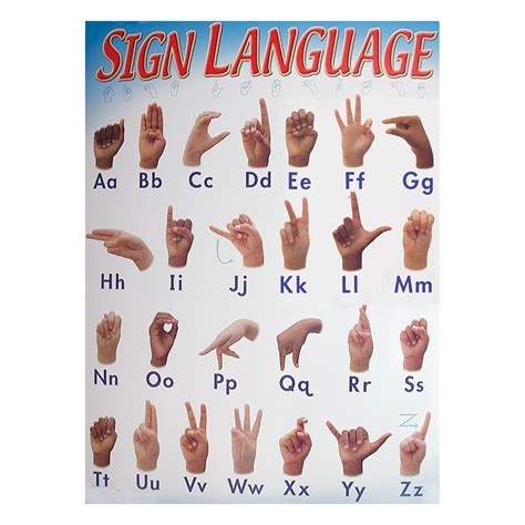 In the fingerspelled alphabet, each letter corresponds to a distinct handshape. MaxiAids | Sign Language Poster 17X22