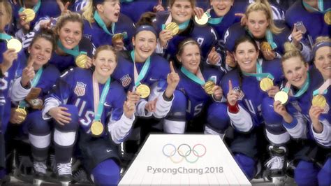 Us Female Athletes Fight For Equal Pay 2021 Mideast Observer