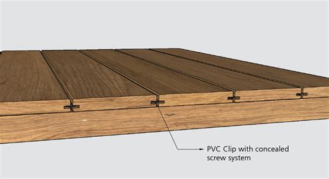 Onewood Onewood Timber Deck Reconstituted Timber Composite Timber