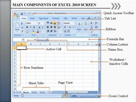 Microsoft Excel 2010 Screen Layout - Lesson Plan: Getting Acquainted ...