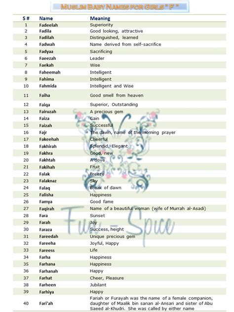 Arabic Baby Girl Names Beginning With S