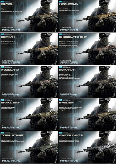 Ghost Recon Future Soldier Weapons Camo Vote Popular Airsoft