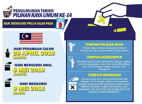 Abstrak pilihan raya umum (pru) pada tahun 2013 merupakan pru paling sengit dalam sejarah pilihan raya umum di malaysia dan disifatkan sebagai 'ibu' kepada kesemua 13 pru yang telah diadakan di negara ini. 1 Pilihan Raya Umum ke 14Sumijelly Weblog