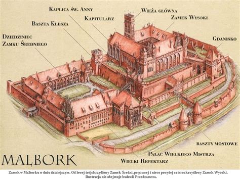Malbork Castle Medieval Castle Castle Floor Plan