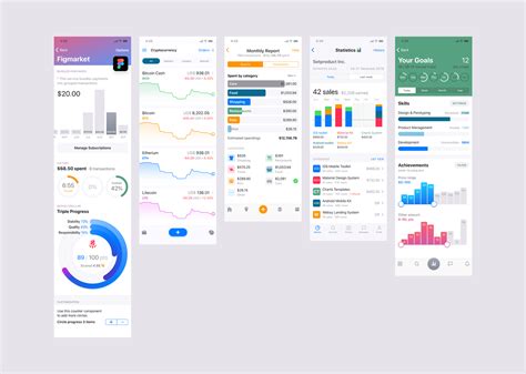 Ui Inspiration For Ios Design Patterns On Behance