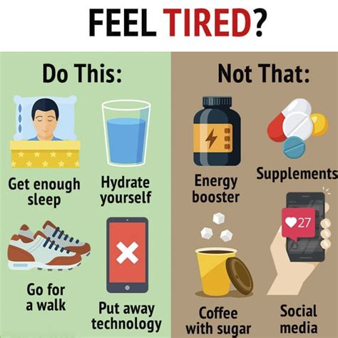 Feeling Tired Is Not An Illness You Just Need To Choose Proper Means To Solve This Problem