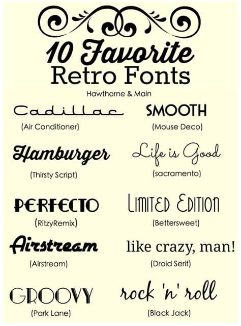Comic sans was designed by vincent connare as a times new roman. Favorite Retro Fonts - HAWTHORNE AND MAIN