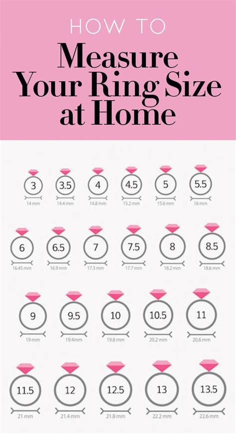 Ring Size At Home Chart