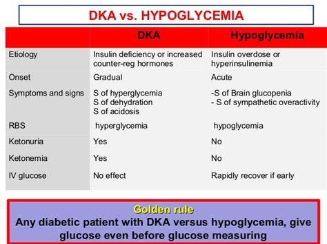 Lactic acidosis is an increase of the waste products of sugar digestion relative to oxygen in the blood. Hhnk