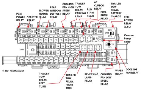 2012 F150 Fuse Diagram Layout Identification Rezfoods Resep Masakan