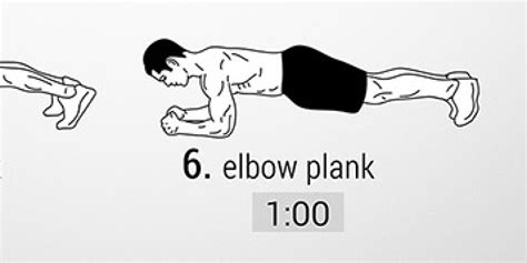 Visual Workout Five Minute Plank To Abs Of Steel HuffPost