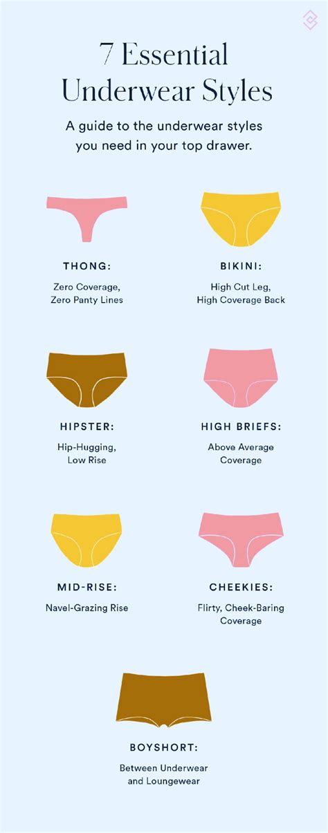 Size Guide Panties El Deseo Pak