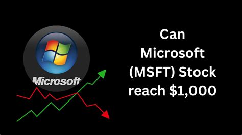 Microsoft Stock Price Prediction Msft After Hours