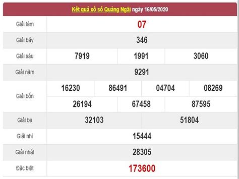 Công ty tnhh mtv xổ số kiến thiết quảng. Phân tích XSQNG 23/5/2020, thống kê xs Quảng Ngãi hôm nay