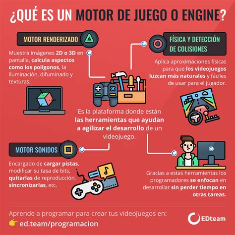 Bienvenido entusiasta de las matematicas. ¿QUÉ ES UN MOTOR DE JUEGO O ENGINE? | EDteam