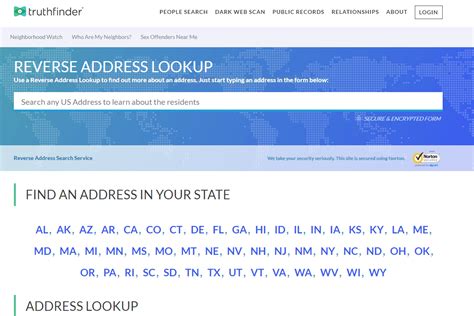Free Reverse Address Lookup Resources