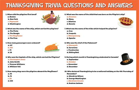 Thanksgiving Trivia Questions And Answers For Students To Use In The