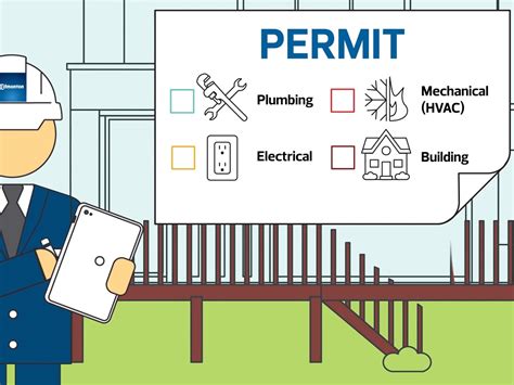 Safety Codes Permits And Inspections City Of Edmonton