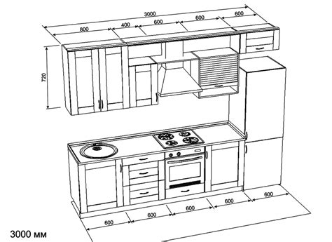 Original posted by pentaura► tambah lagi gan: Lukisan Alat Dapur | Desainrumahid.com