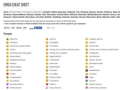 Emoji Cheat Sheet Printable