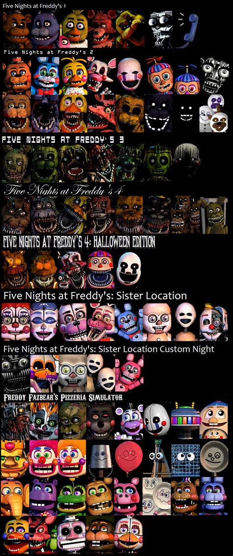 Listed Every Character From Every Game Excluding Ucn And Fnaf World