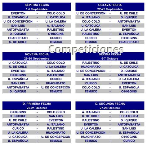 Coquimbo unido had 3 of the 3 previous games ended over 2.5 goals. ANFP informó el fixture de la segunda rueda del Campeonato ...