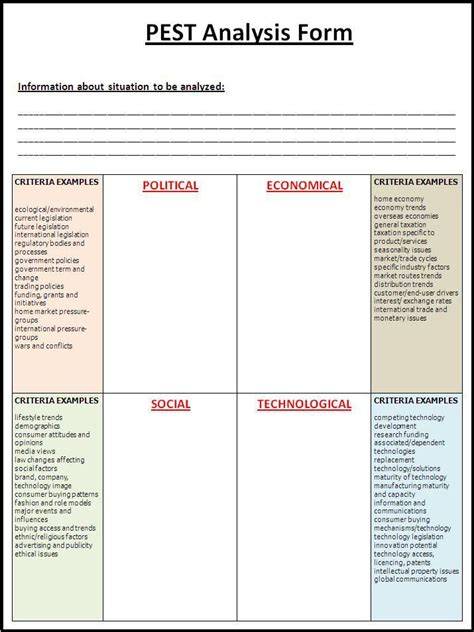 Looking for pest analysis method and examples? PEST Analysis Form | Analysis, Pestle analysis, Pests