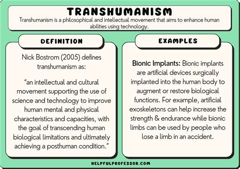 Transhumanism 10 Examples And Definition 2023